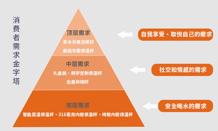 拼多多开店心得体会,大学生开网店的真实感受,开店心得