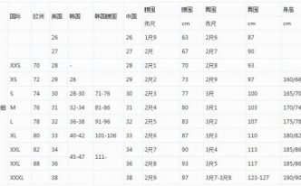 女生腰围二尺一是多少厘米 附：XL如何量腰围尺寸