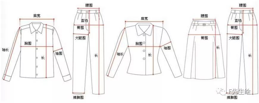 男士二尺三的腰围是多大码,掌握的7个号型尺码常识,二尺三的腰围是多大码