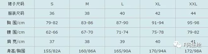 男士二尺三的腰围是多大码,掌握的7个号型尺码常识,二尺三的腰围是多大码