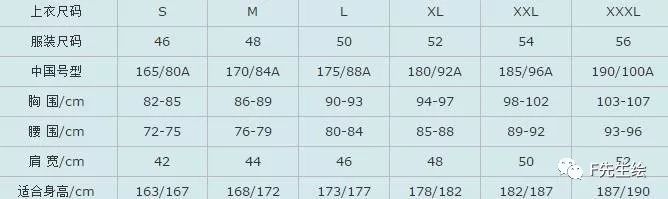 男士二尺三的腰围是多大码,掌握的7个号型尺码常识,二尺三的腰围是多大码