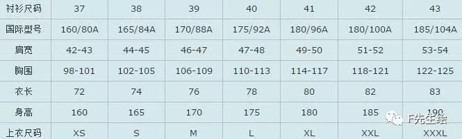 男士二尺三的腰围是多大码,掌握的7个号型尺码常识,二尺三的腰围是多大码