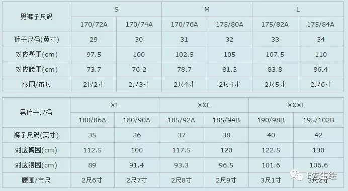 男士二尺三的腰围是多大码,掌握的7个号型尺码常识,二尺三的腰围是多大码