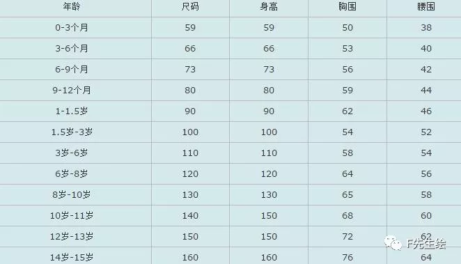 男士二尺三的腰围是多大码,掌握的7个号型尺码常识,二尺三的腰围是多大码