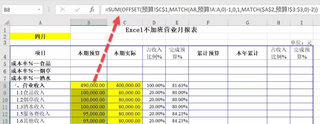 预算财务表怎么做,详细的财务预算表模板分享,预算表怎么做