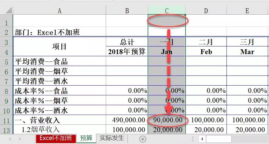 预算财务表怎么做,详细的财务预算表模板分享,预算表怎么做