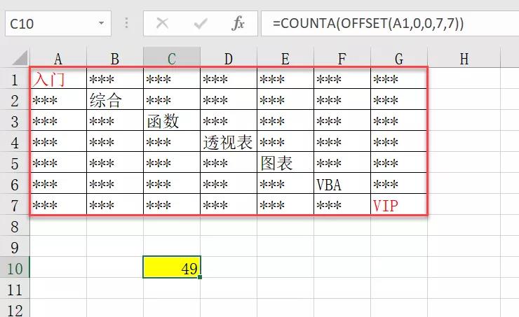 预算财务表怎么做,详细的财务预算表模板分享,预算表怎么做