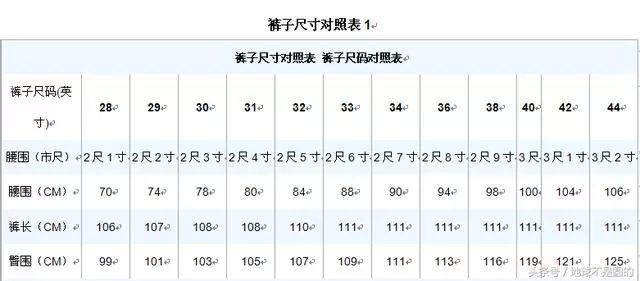 女装上衣尺码对照表,不同年龄衣服尺寸表大全,上衣尺码对照表