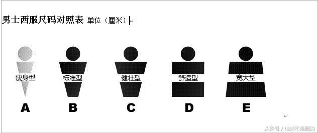 女装上衣尺码对照表,不同年龄衣服尺寸表大全,上衣尺码对照表