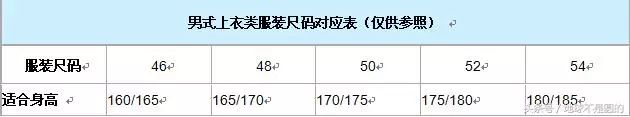 女装上衣尺码对照表,不同年龄衣服尺寸表大全,上衣尺码对照表