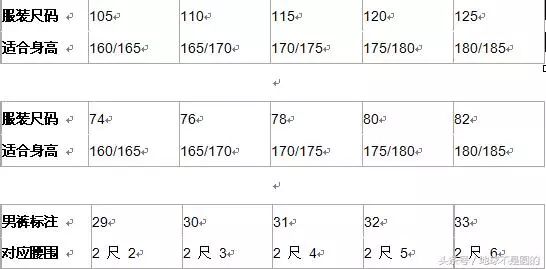 女装上衣尺码对照表,不同年龄衣服尺寸表大全,上衣尺码对照表