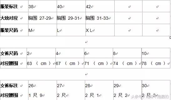 女装上衣尺码对照表,不同年龄衣服尺寸表大全,上衣尺码对照表