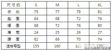 服装尺寸换算表,怎么知道自己平板尺寸,尺寸换算表