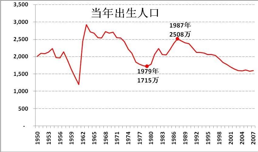 未来做什么行业有前途,十大前景好的行业盘点,做什么行业有前途