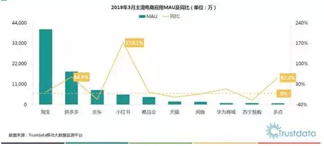 唯品会店铺怎么开,个人在唯品会怎么开店分析,唯品会店