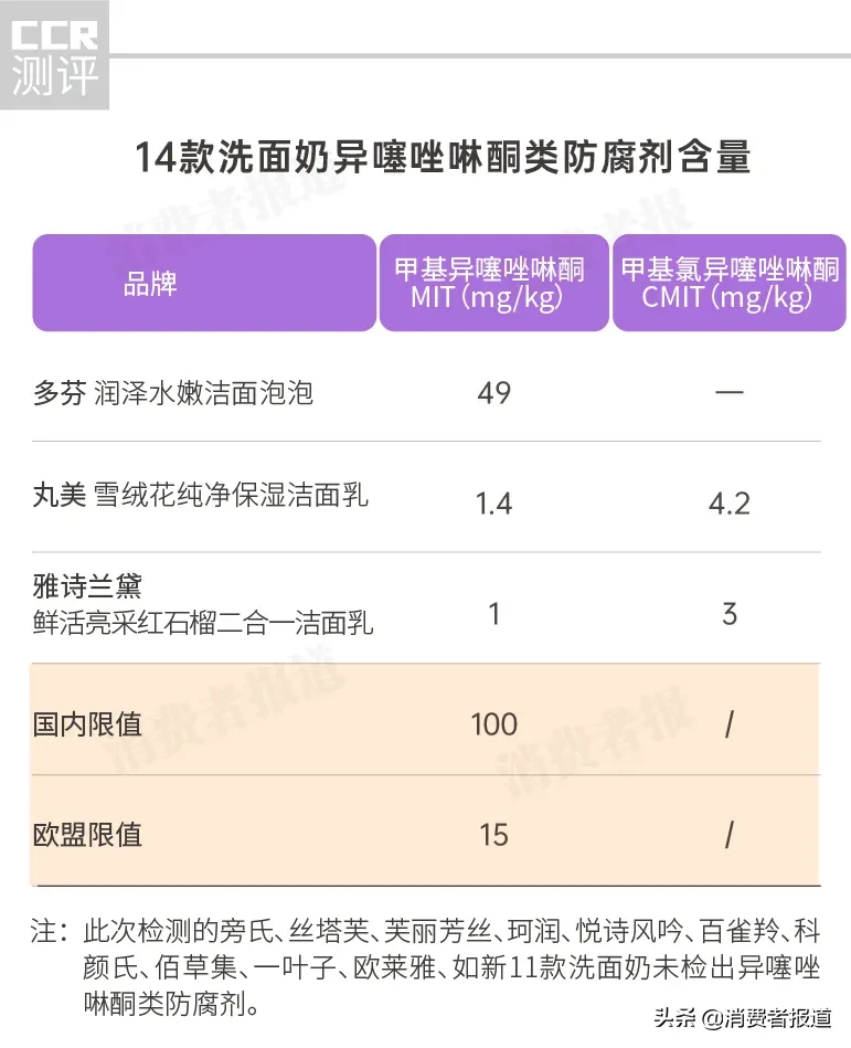 一叶子护肤品怎么样,一叶子正品多少钱一套,高仿奢侈品网