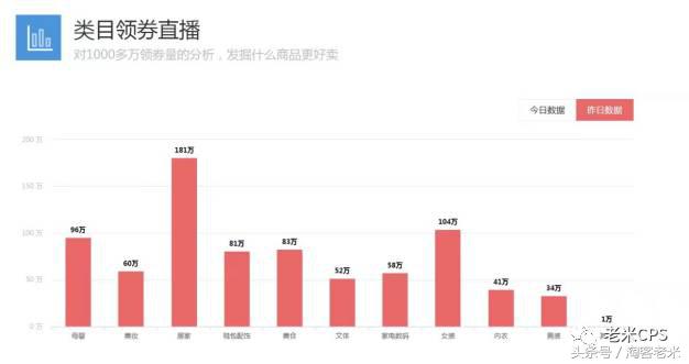 轻淘客APP下载,4个淘宝省钱神器,轻淘客