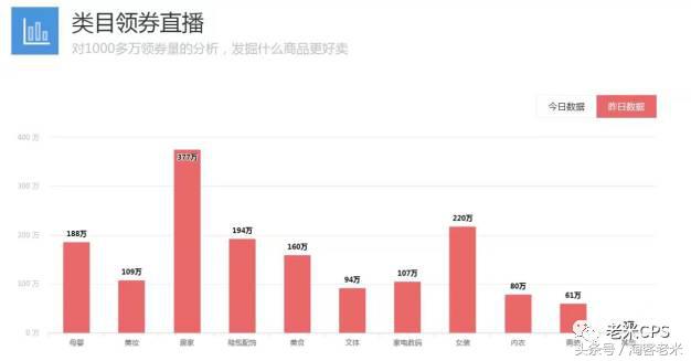 轻淘客APP下载,4个淘宝省钱神器,轻淘客