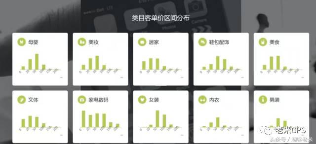 轻淘客APP下载,4个淘宝省钱神器,轻淘客