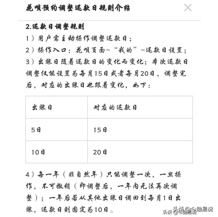 花呗提前还款怎么还涨额度,花呗分期别提前还的原因分析,花呗提前还款怎么还