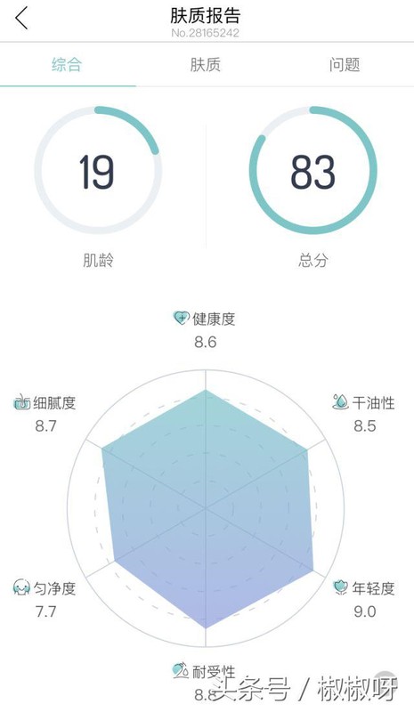 ilcsi面膜价格怎么样,匈牙利ilcsi面膜真假鉴别,ilcsi面膜价格