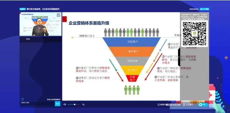 微信营销的前景分析,2021年微信的市场定位,微信营销的前景