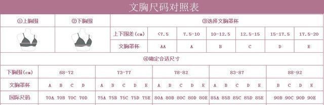 内衣尺码怎么选择,内衣品牌前十名,内衣尺码