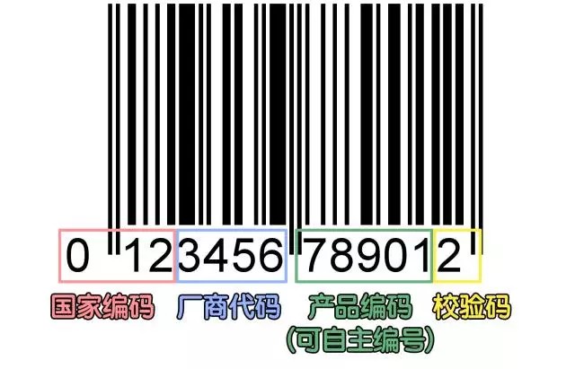 圣罗兰口红怎么辨别真假,YSL离职柜姐6招教你辨别YSL口红,ysl口红真假辨别方法