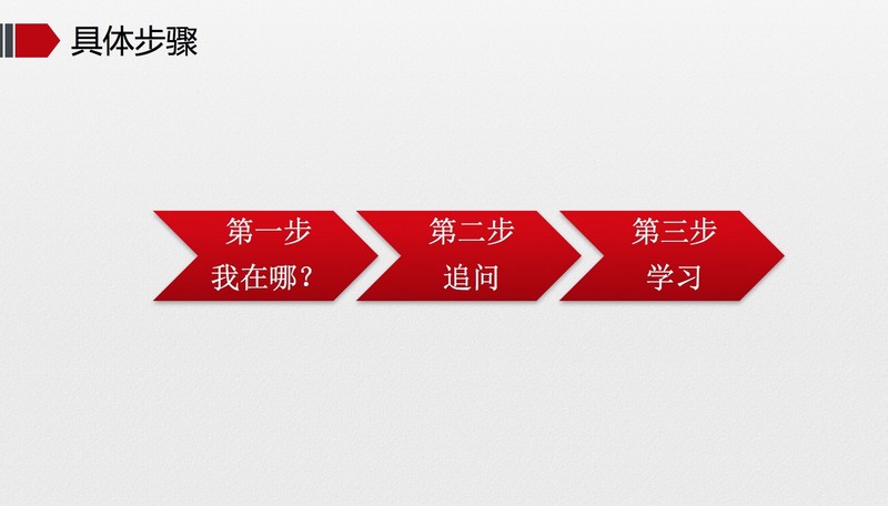 电商运营具体做什么工作,一文了解电商运营的工作内容,运营具体做什么