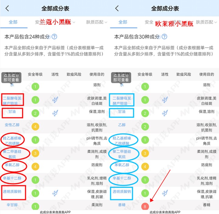 化妆品哪款效果好还实惠,全球公认好用的6款护肤品,化妆品哪款好