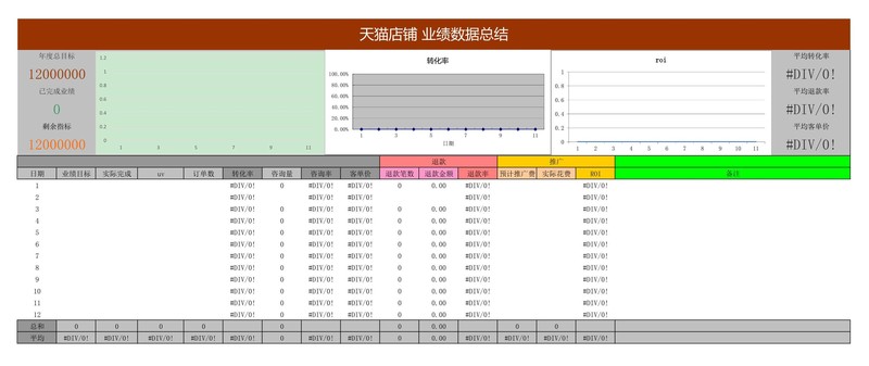 店铺统计报表怎么做,新店铺统计功能指南,店铺统计