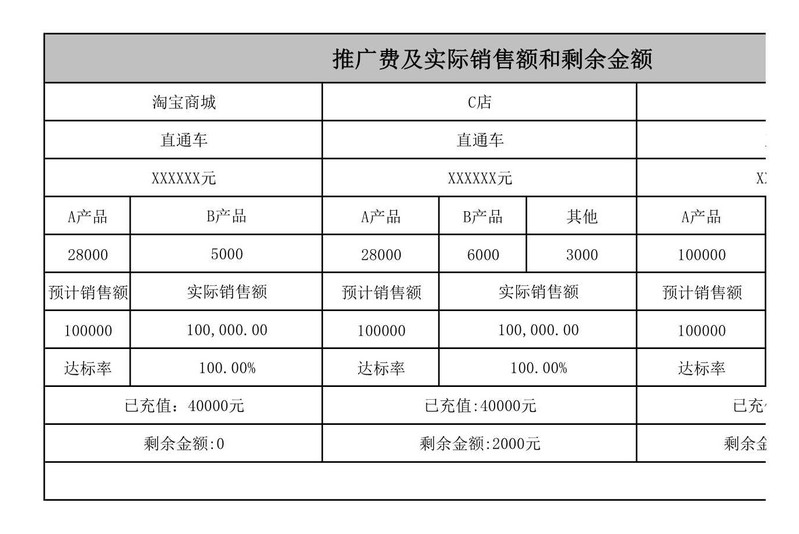 店铺统计报表怎么做,新店铺统计功能指南,店铺统计