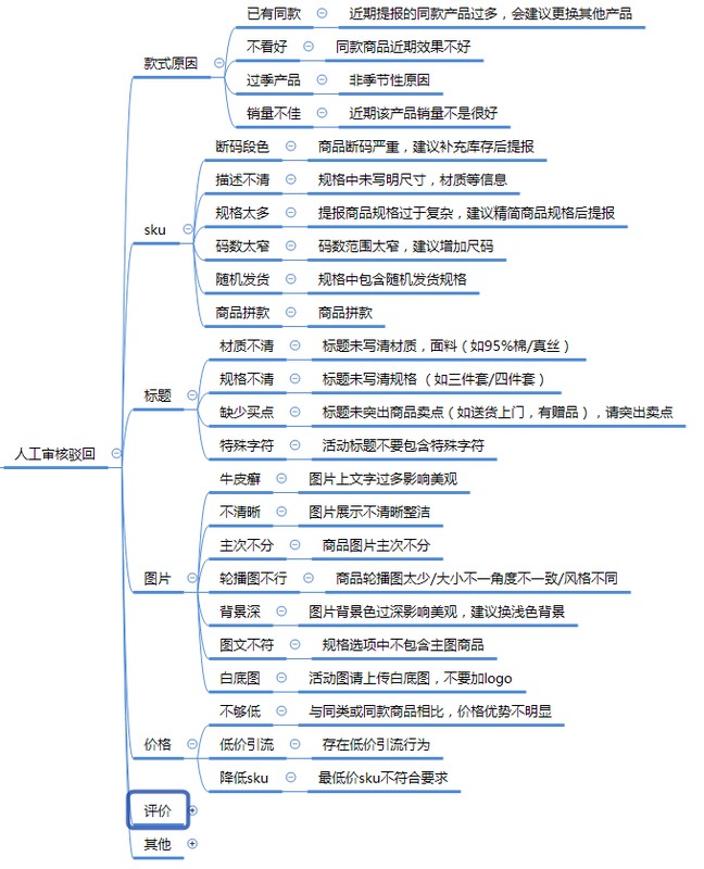 拼多多限时秒杀什么意思,限时秒杀活动规则全攻略,秒杀什么意思