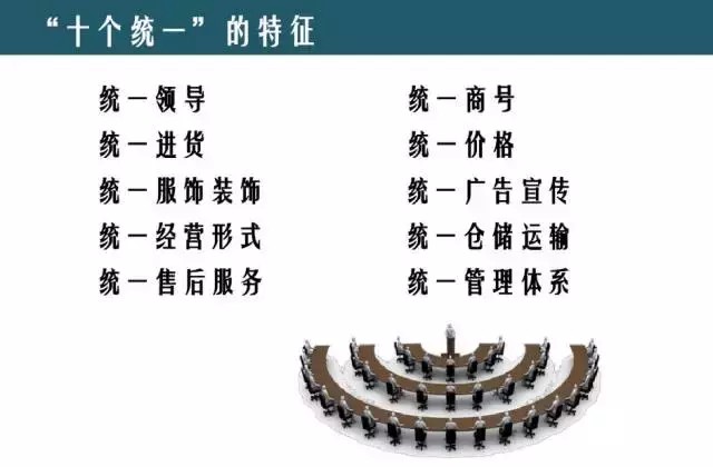 淘宝网店童装代理加盟,教你选择靠谱的加盟品牌,淘宝网店童装代理