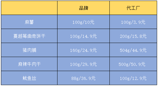 1688阿里巴巴官网批网,1688运营模式分析,1688阿里巴巴官网