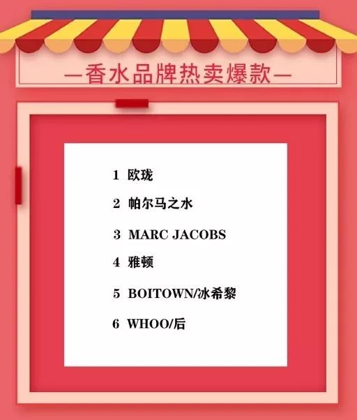 双12销售额多少,双十二销售总额一览,双12销售额