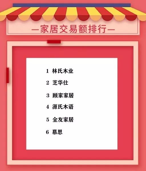 双12销售额多少,双十二销售总额一览,双12销售额