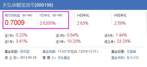 余额宝和理财通哪个收益高一些,两者收益率对比分析,余额宝和理财通哪个收益高