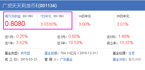 余额宝和理财通哪个收益高一些,两者收益率对比分析,余额宝和理财通哪个收益高