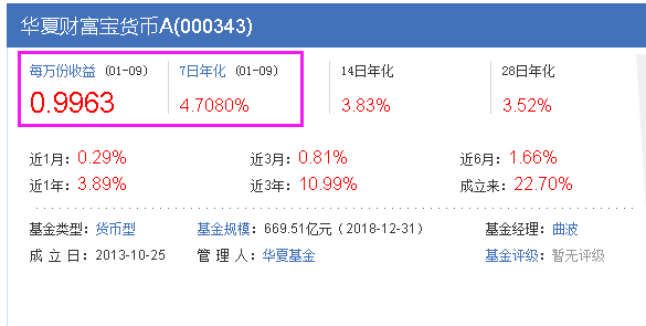 余额宝和理财通哪个收益高一些,两者收益率对比分析,余额宝和理财通哪个收益高