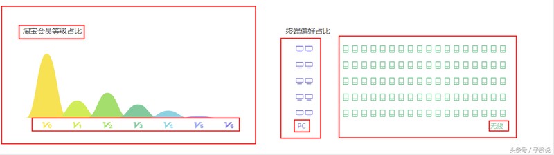 淘宝指数和阿里指数区别,阿里指数优势解析,淘宝指数