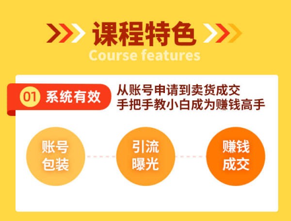 咸鱼网二手官网首页,揭秘闲鱼月入过万的秘诀,咸鱼网二手官网