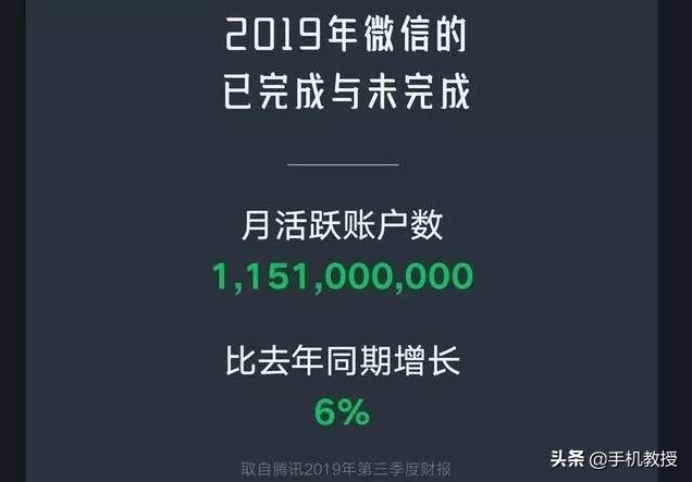 微信靠什么赚钱来维护建设费用,全面解析微信盈利模式,微信靠什么赚钱