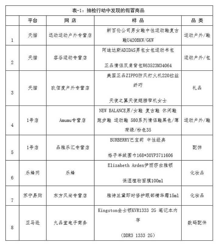 淘宝1号店是正品吗,深度评测其可信度,淘宝1号店