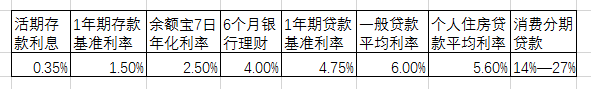 分期付款有哪些平台,分期购物平台大盘点,分期付款有哪些