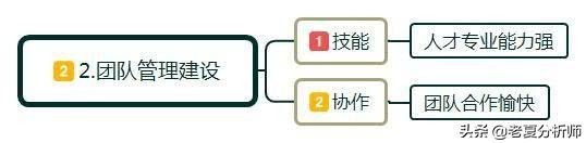 创业的本质是什么,创业者要理解创业的本质,创业的本质是什么