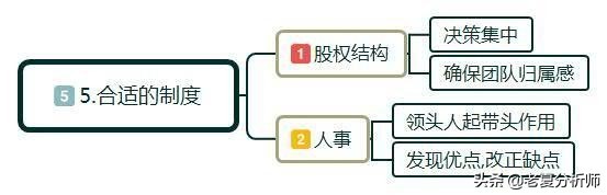 创业的本质是什么,创业者要理解创业的本质,创业的本质是什么