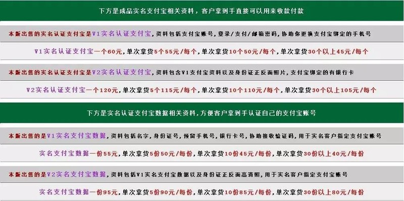 支付宝账号是什么意思,如何注册支付宝账号,支付宝账号是什么意思