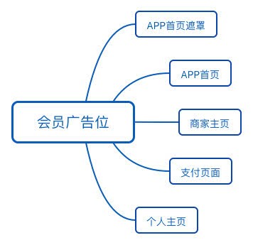 双十一活动策划方案怎么写,一份完整的策划方案,双十一活动策划