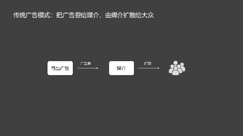 拼多多砍价免费拿技巧砍到0.1%之后,拼多多砍价套路解析,拼多多砍价免费拿技巧